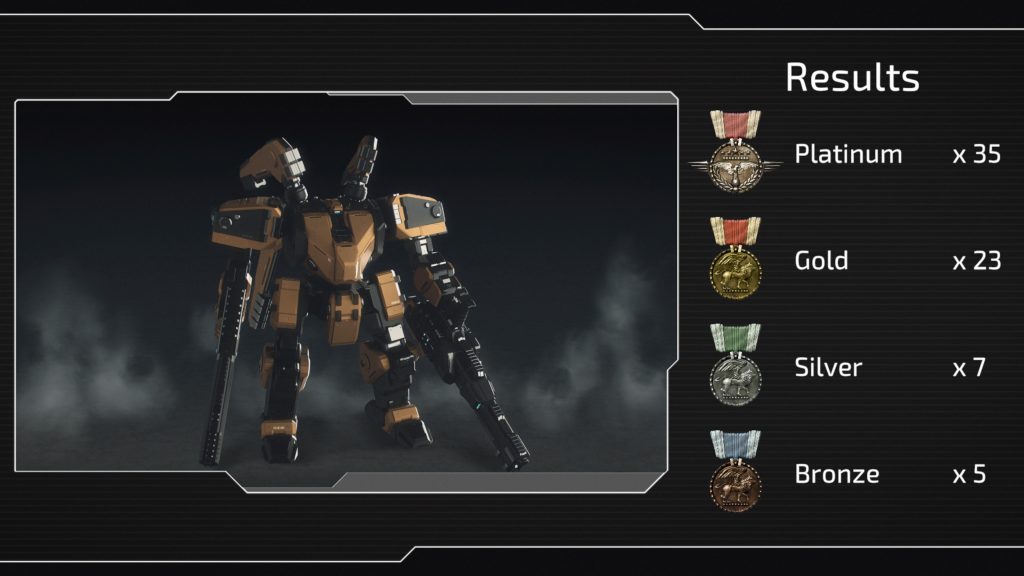Front Mission 3 Remake Emma's Story Medal Results