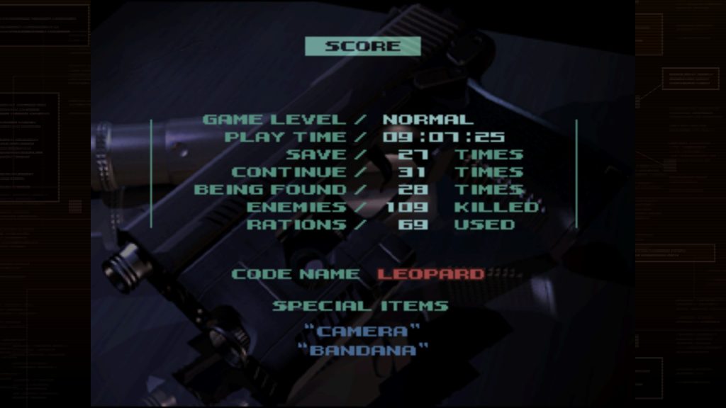 Metal Gear Solid Score